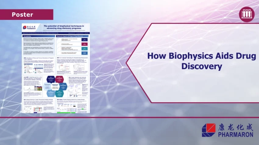 An academic poster titled "How Biophysics Aids Drug Discovery," featuring sections of detailed text, charts on bioanalytical development, and graphs against a backdrop of geometric connections. Logos for ECCE MedTech and Pharmaron are prominently displayed.