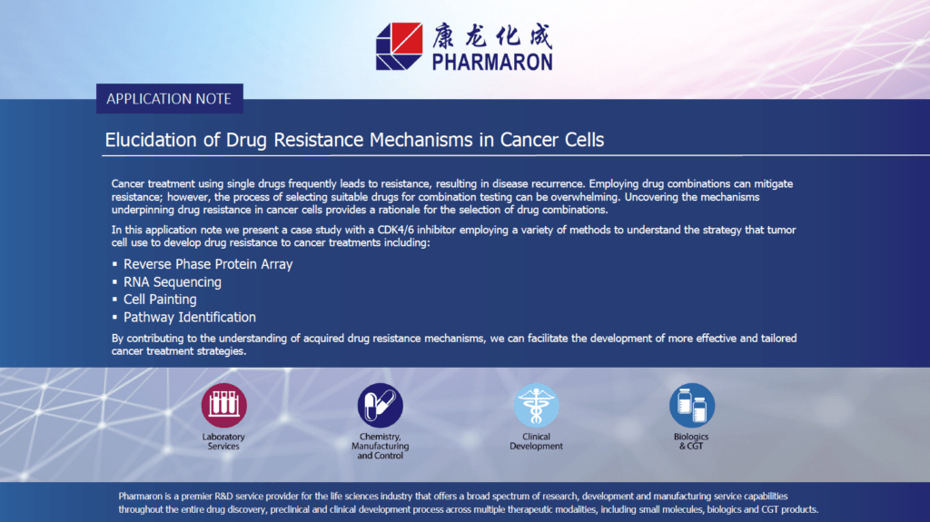 Elucidation of Drug Resistance Mechanisms in Cancer Cells