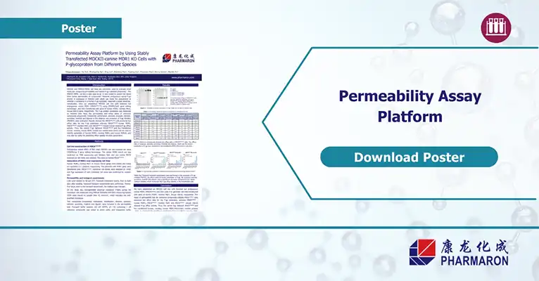 A promotional image for Pharmaron's Permeability Assay Platform highlights its role in bioanalytical development. It features a poster on the left with text and graphs, and a button on the right labeled "Download Poster." Both the Pharmaron logo and Permeability Assay Platform text are prominently displayed.