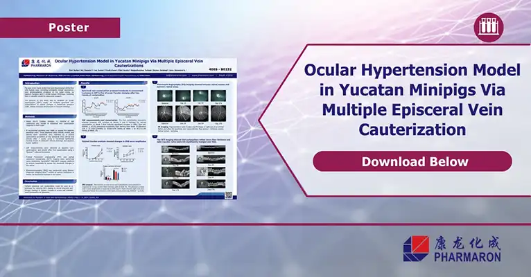 A poster presentation titled "Ocular Hypertension Model in Yucatan Minipigs Via Multiple Episcleral Vein Cauterization." The poster includes graphs, images, and text, with a prominent "Download Below" button. Pharmaron's logo, known for excellence in Preclinical ADME studies, is displayed in the bottom right corner.