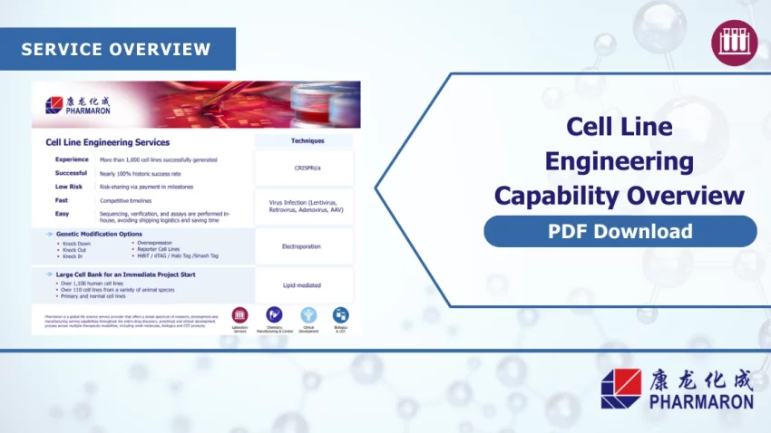 A promotional image for Pharmaron's Cell Line Engineering Capability Overview highlights their services, techniques like CRISPR, and bioanalytical development options. It also includes the option to download a PDF. The top left features "Service Overview," with the logo displayed in both the top left and bottom right corners.