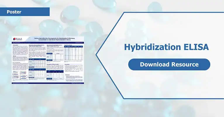 Hybridization ELISA poster with detailed assay data, blue accents, and a "Download Resource" button against a light background with blurred capsules.