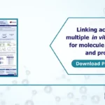 Conference poster by Pharmaron discussing the importance of linking activity across multiple in vitro assays for molecule understanding and progression.