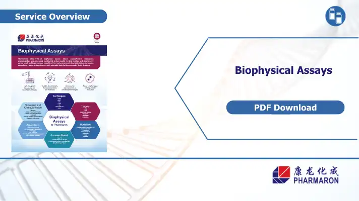 Overview In Biophysics End-to-end Biophysics Services For Drug Discovery Research