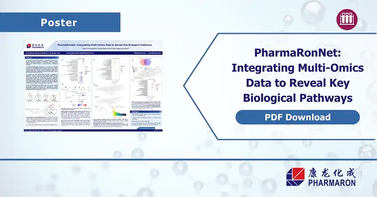 Bioinformatics For Biomarker And Omics Data Analysis