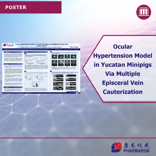 Scientific poster titled "Ocular Hypertension Model in Yucatan Minipigs Via Multiple Episcleral Vein Cauterization" displayed on a geometric background.