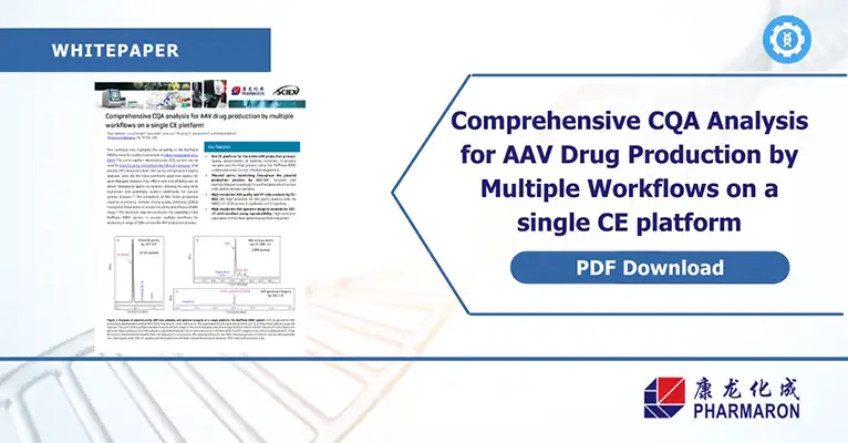 Whitepaper cover promoting comprehensive CQA analysis for AAV drug production using multiple workflows on one CE platform, with PDF download option.