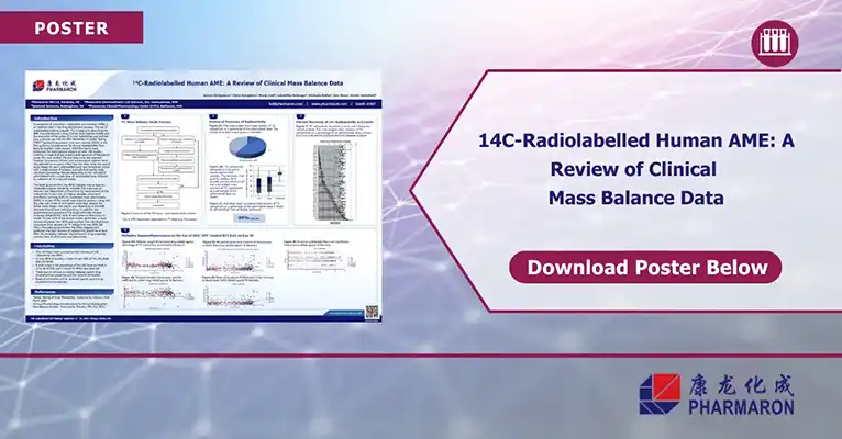 Scientific poster highlighting 14C-radiolabelled human AME study with charts, process diagrams, and a clinical mass balance data review summary.
