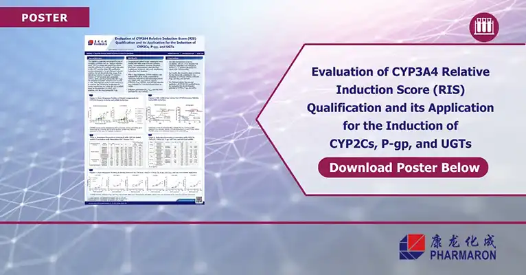 Poster presenting CYP3A4 relative induction score qualification with data on CYP2Cs, P-gp, and UGTs induction for drug metabolism studies.