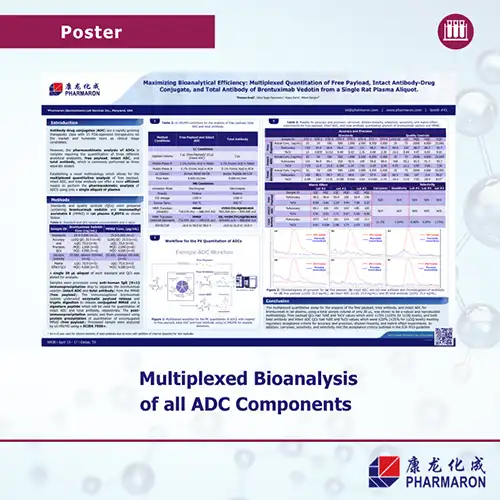 Pharmaron poster on multiplexed bioanalysis of all ADC components from a single rat plasma aliquot
