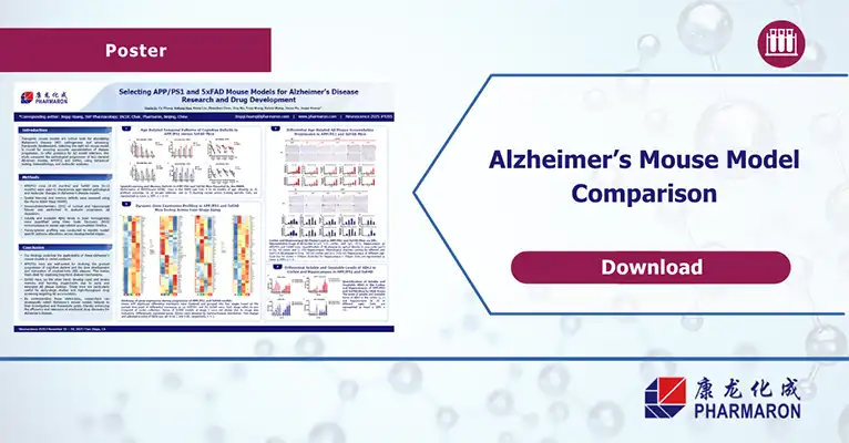 Pharmaron research highlights age-related cognitive decline and molecular differences in APP/PS1 vs. 5xFAD Alzheimer’s mouse model for drug development.