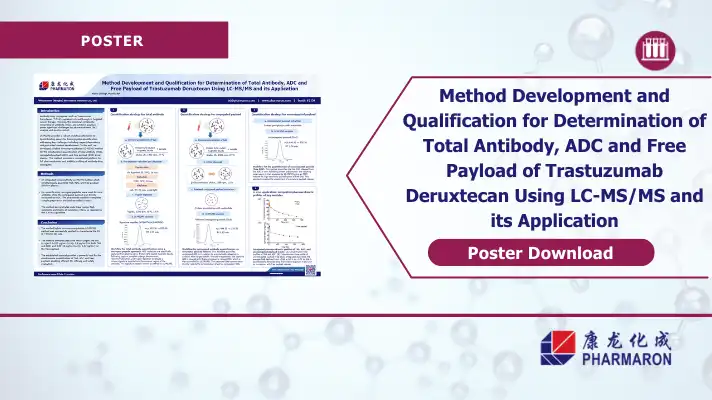 Pharmaron poster on ADC and free payload analysis of Trastuzumab Deruxtecan using LC-MS/MS, with download button