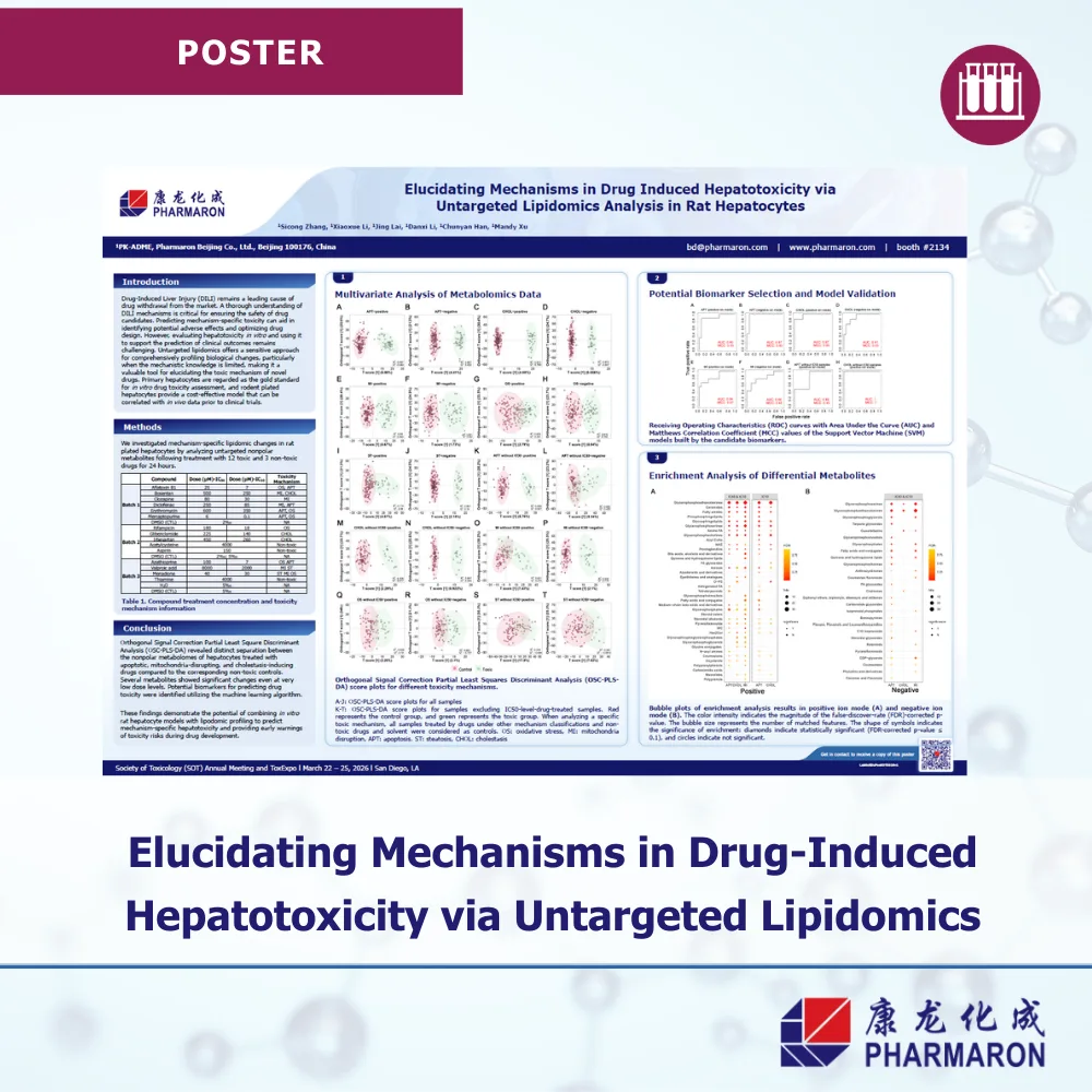 Pharmaron scientific poster on elucidating drug-induced hepatotoxicity mechanisms via untargeted lipidomics analysis in rat hepatocytes, SOT 2026