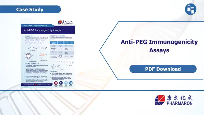 Pharmaron case study on anti-PEG immunogenicity assays, showing PEGylated protein and PEGylated liposome structures and the programmes supported across development stages.
